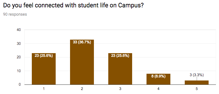 Screen Shot 2018-01-13 at 2.52.56 PM