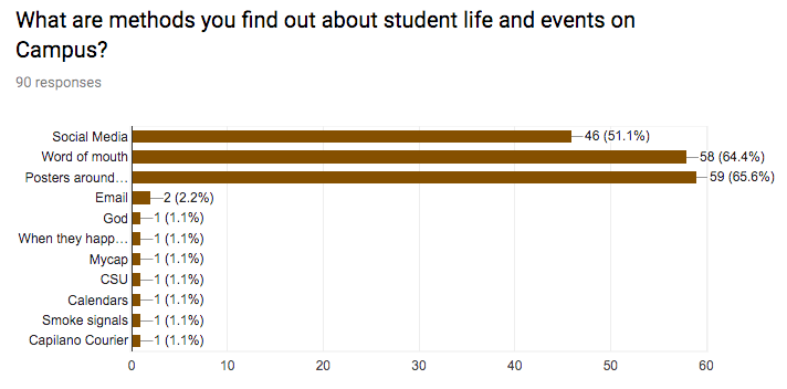 Screen Shot 2018-01-13 at 2.53.02 PM